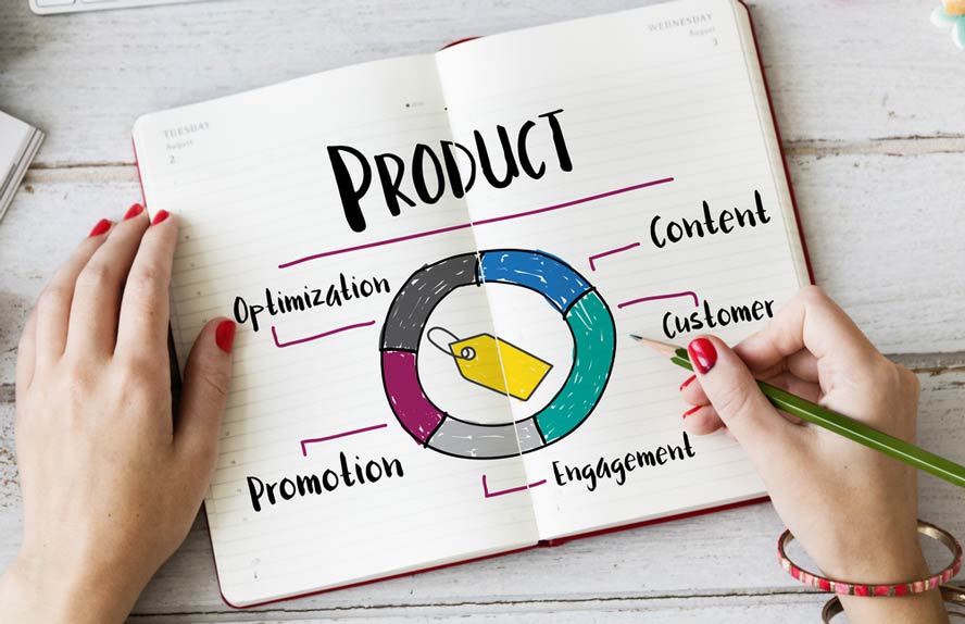 Strategi Promosi