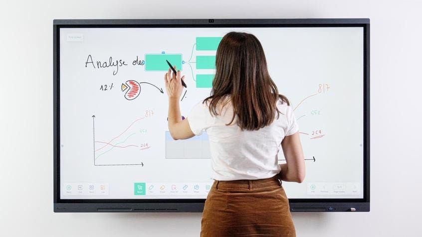 digital whiteboarding
